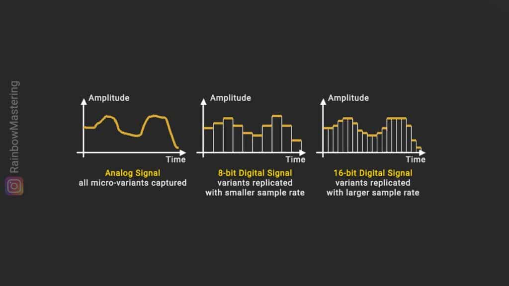 Dithering Explained