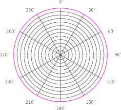 Omnidirectional Microphones